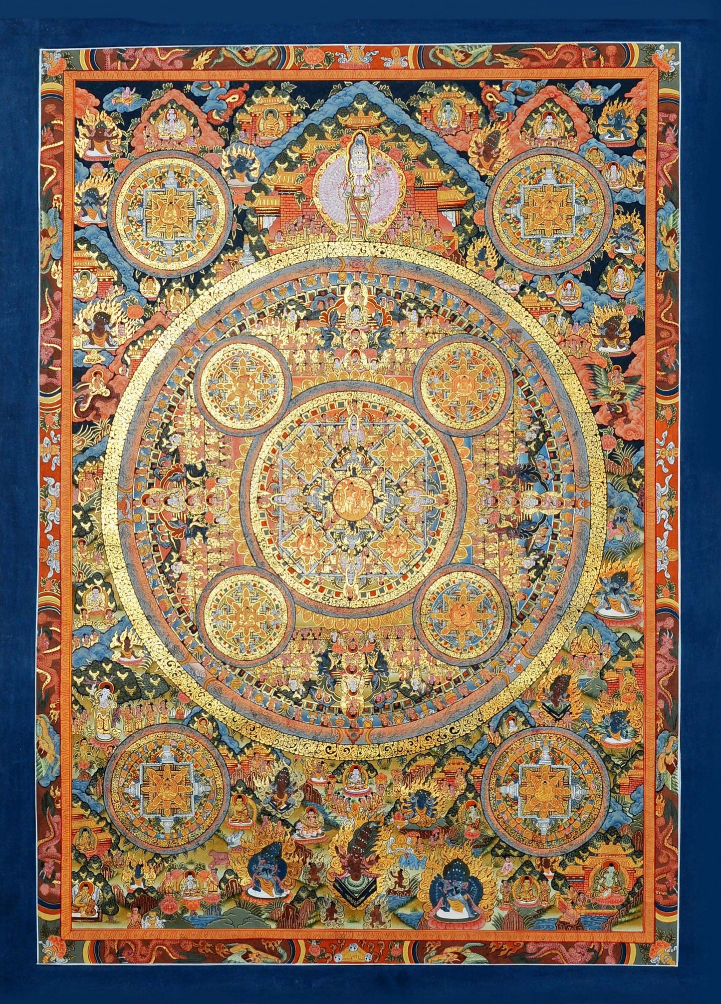 Celestial Pancha Mandala Thangka