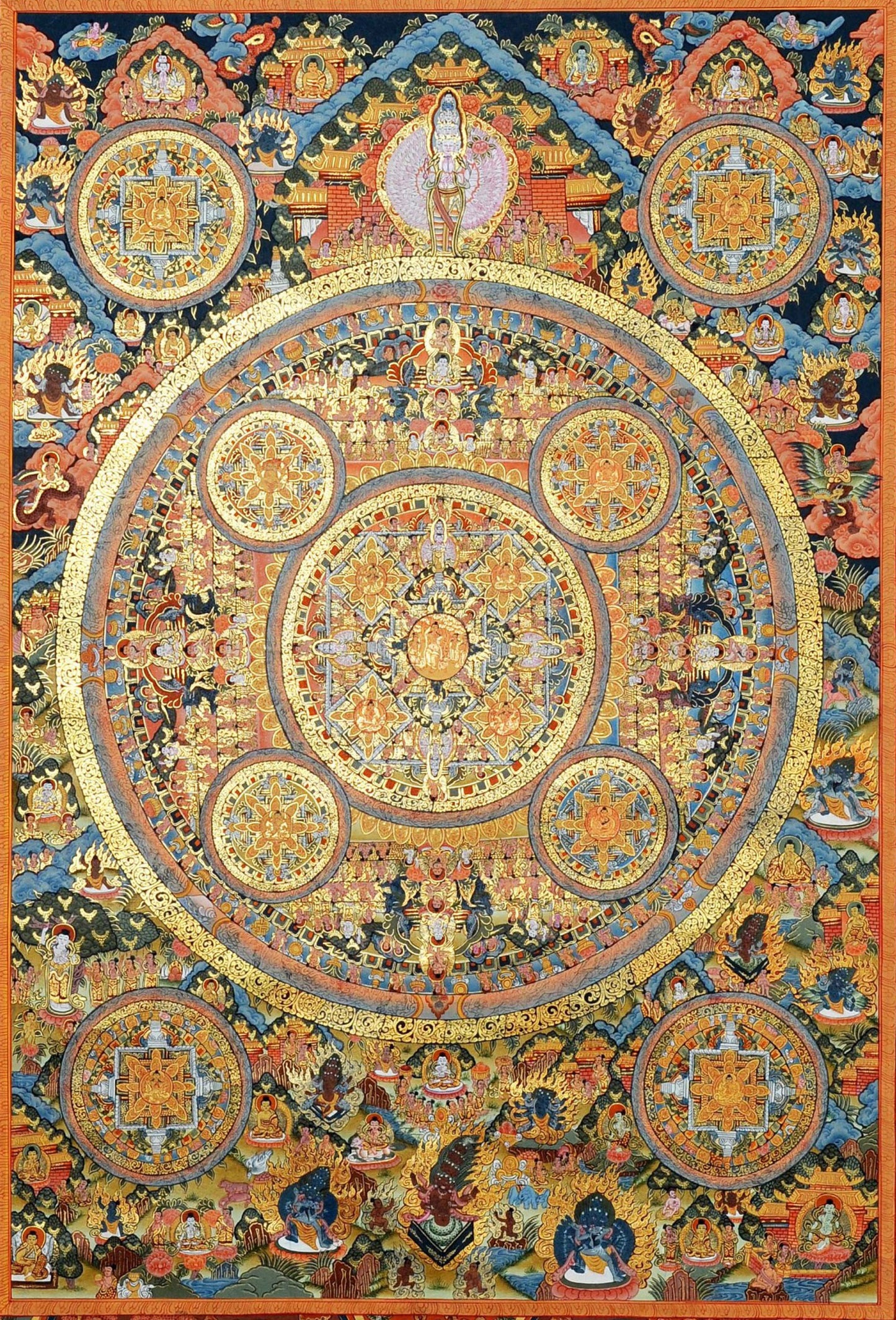 Celestial Pancha Mandala Thangka