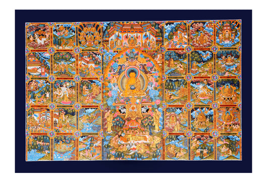 Path of Enlightenment Thangka