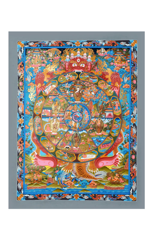 Serenity Wheel Of Life Thangka