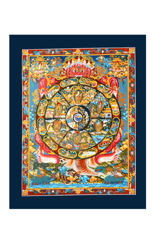 Majestic Wheel of Life Thangka