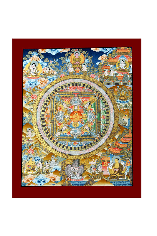 Transcendent Buddha Mandala Thangka