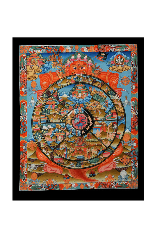 Transcendent Wheel Of Life Thangka